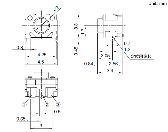 SKRT系列規格圖紙